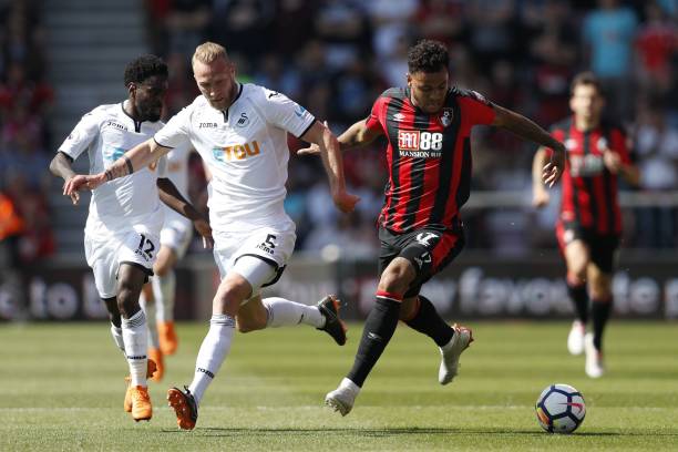 目的表现 目的表现